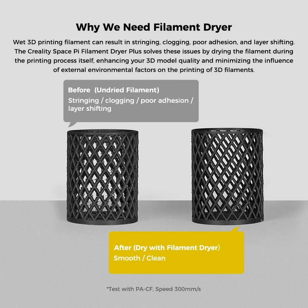 Creality Space Pi Plus Dual-Spool Filament Dryer