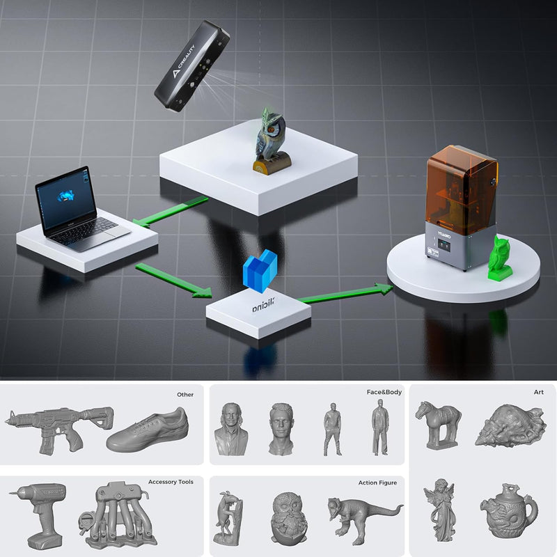 Creality Otter Lite/ Basic 3D Scanner-Creality Otter Lite 3D Scanner, Wireless 3D Scanner for 3D Printing, 0.05mm High Precision, Full-Color Scanning | WiFi 6 | Portable for Metal/Black Objects | Windows/macOS/Android/iOS