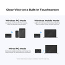 An informational graphic titled 'Clear View on a Built-In Touchscreen' showing four connection modes: Wireless PC Mode, Wireless Mobile Mode, Wired PC Mode, and a small wired mode variant. The layout includes device mockups and short explanatory text on a light gray background.