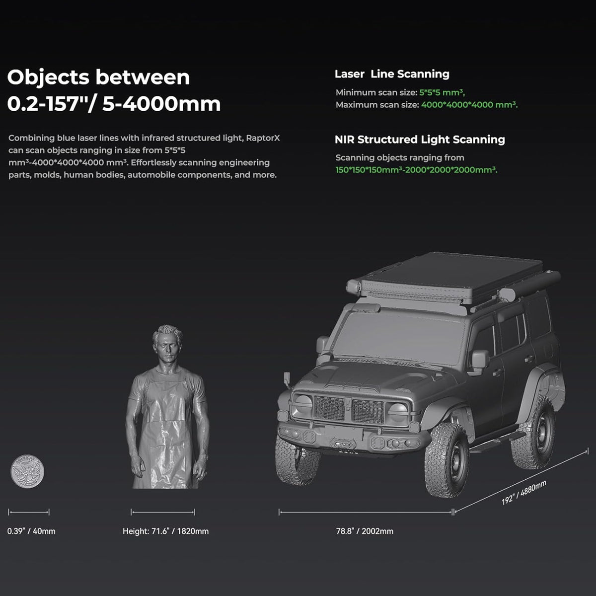 Creality CR-Scan RAPTORX laser-scanning diagram with a vehicle and person for scale.