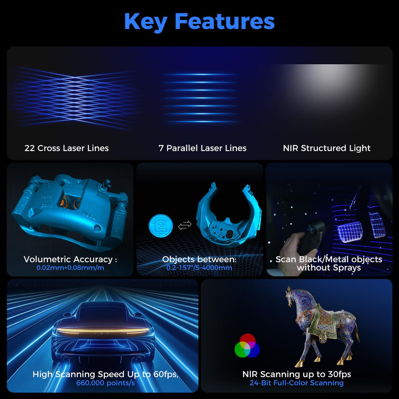 Creality 3D Scanner CR-Scan Raptor Pro for 3D Printing, 22+7 Blue Laser & NIR Handheld Scanner 0.02mm Accuracy, 60fps High-Speed & 5MM to 4M Objects, 24-Bit Full-Color Scanning for Windows macOS