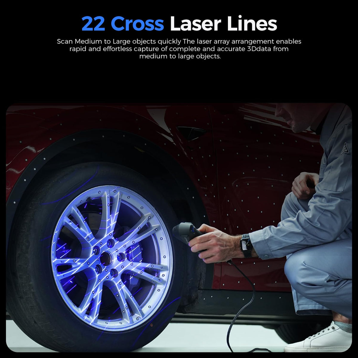 Person using a laser tool on a car wheel with text about laser lines and 3D data capture.