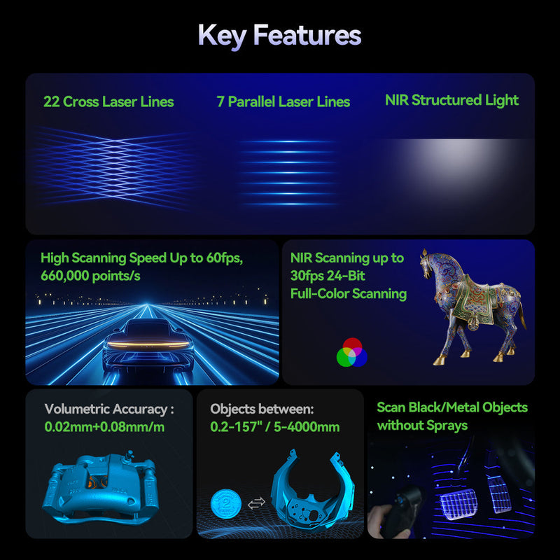 Creality Raptor Pro 3D Scanner 16
