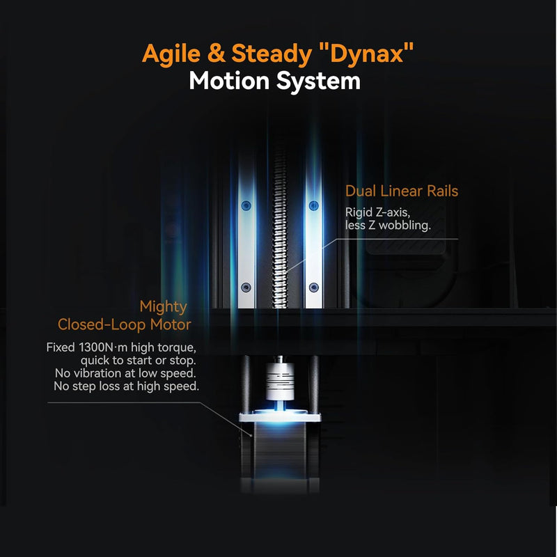 Creality HALOT-MAGE S Resin 3D Printer Laser-carved 150mm/h High Speed Printing