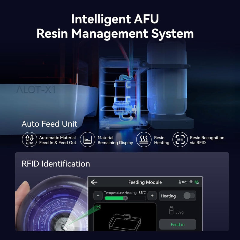 Creality Halot-X1 Combo Resin 3D Printer, 10.1" 16K Mono LCD, 14×19 μm, 170 mm/h High-Speed Printing, Intelligent Resin Management, Fully Assembled Auto Leveling, Large Print Size: 211.68x118.37×200mm