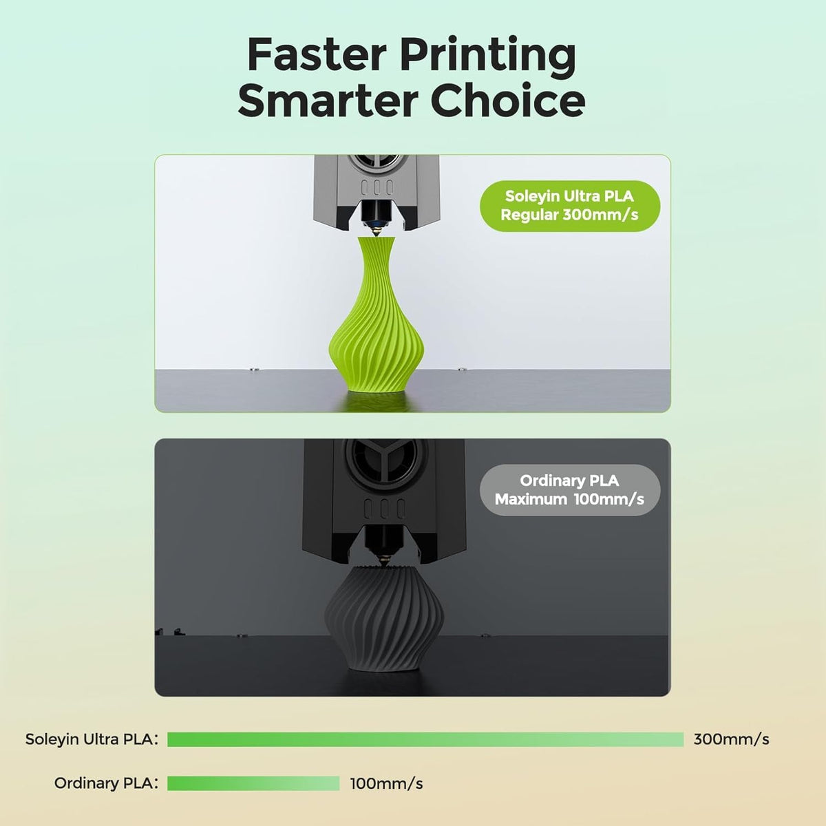 Soleyin Ultra PLA printing comparison graphic with side-by-side demonstrations and printing-setting information.