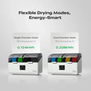 Two dryer models with energy consumption labels on a light gray background