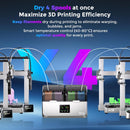 3D printer with four spools of filament and promotional text about 3D printing efficiency.