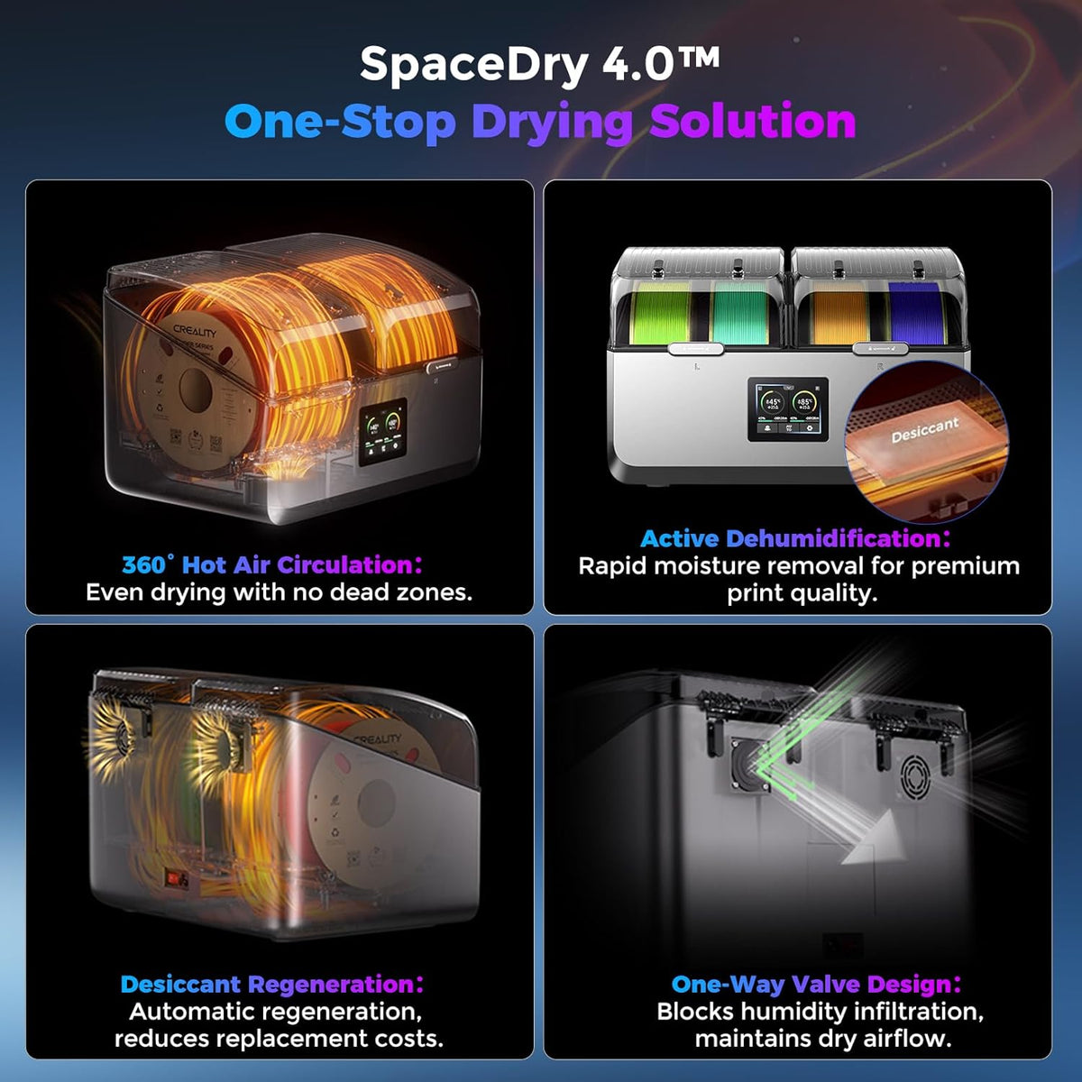 SpaceDry 4.0 drying solution with features highlighted on a dark background