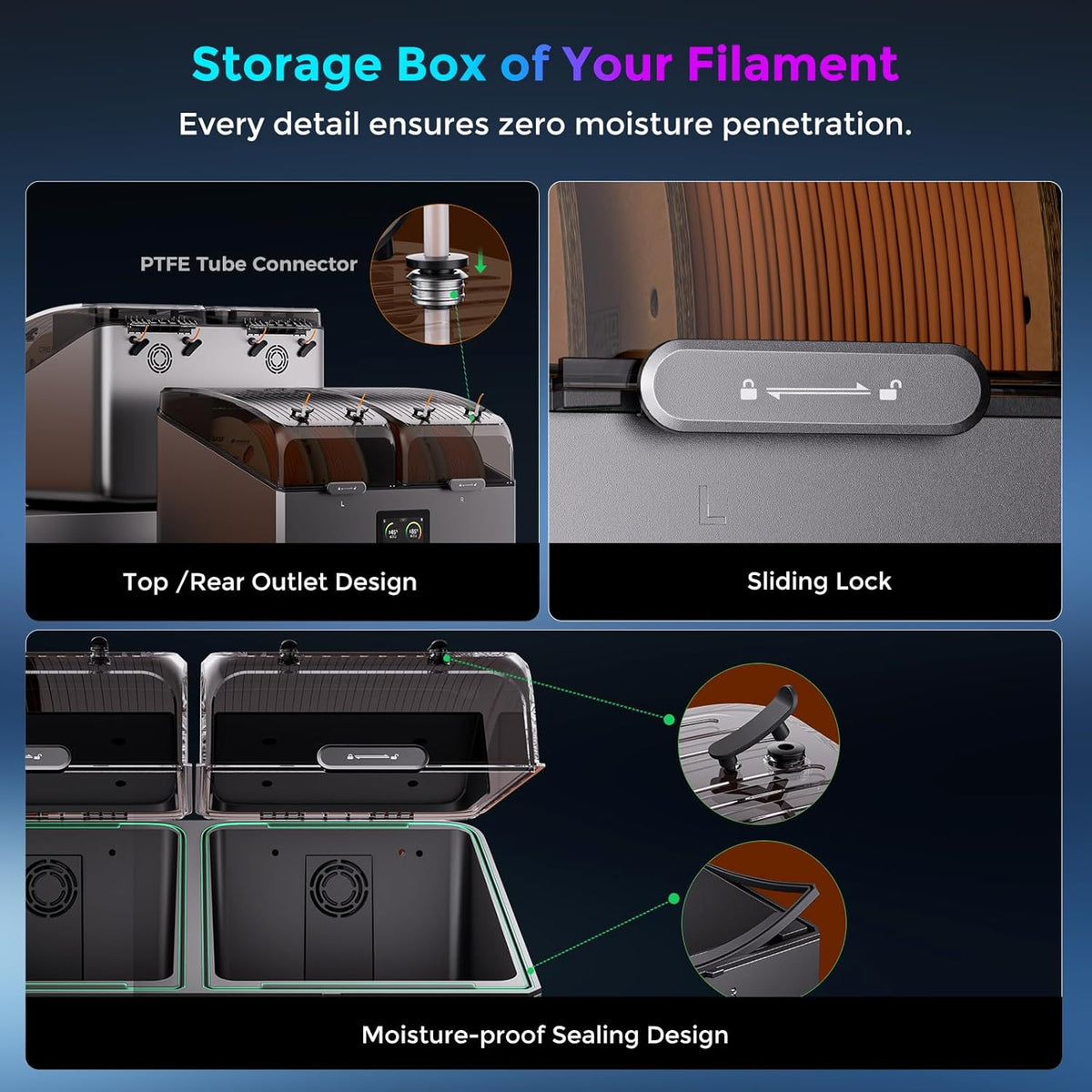 Storage box with features for filament storage, including PTFE tube connector, top/rear outlet design, and sliding lock.
