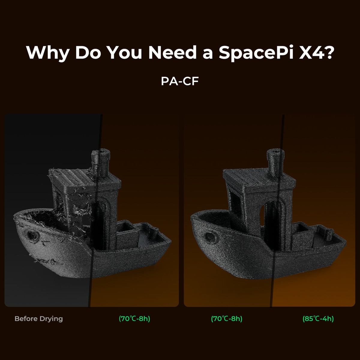 Comparison of a 3D printed model before and after drying using SpacePi X4, with text explaining the drying process.