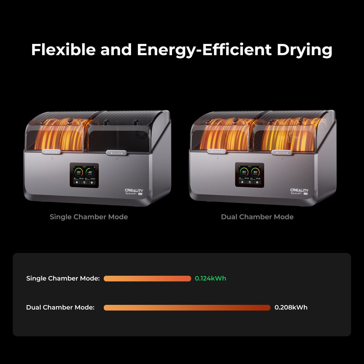 Two dryer models with text 'Flexible and Energy-Efficient Drying' on a black background.