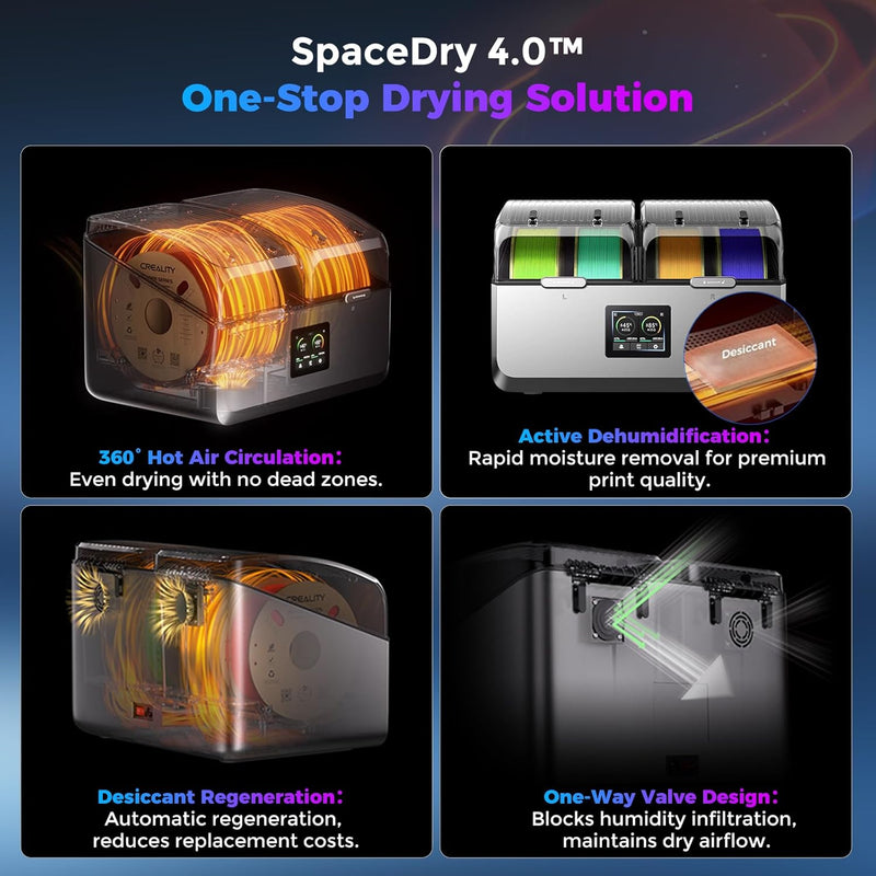 Creality Space Pi X4 Filament Dryer 4 Roll 3D Printer Dry Box with 110W PTC Heater 360° Rapid Heating LCD Touch Screen One-Key Operation PLA PETG ABS TPU Nylon Compatible