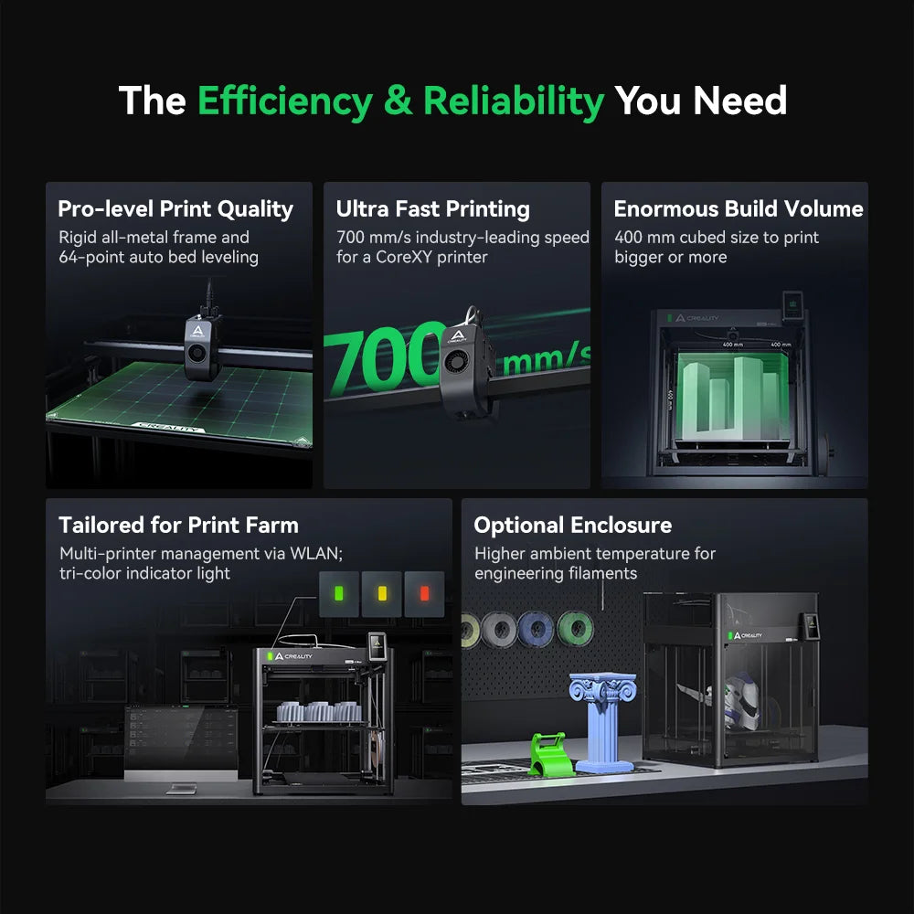 Creality CoreXY printer delivers pro-level print quality with rigid metal frame & auto-leveling, 700 mm/s speed, 400+ mm³ build volume, multi-printer WLAN control, and optional enclosure for engineering filaments.
