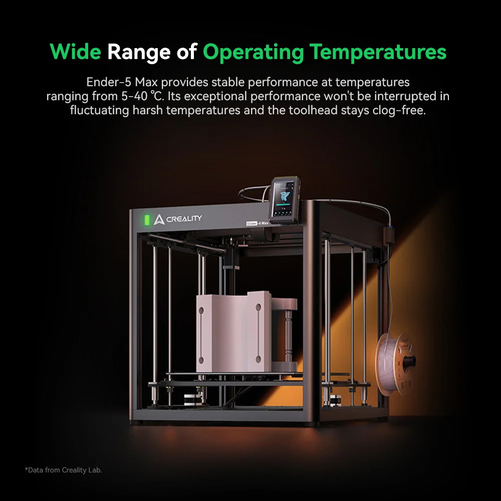 Creality Ender-5 Max 3D Printer-700mm/s Max Speed-Build Volume: 400 x 400 x 400mm