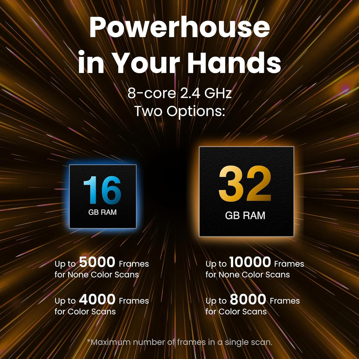 Revopoint MIRACO battery and charging specifications graphic.