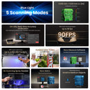 Revopoint MetroY 3D Scanner Collage of features and benefits of a scanning device with text and images.