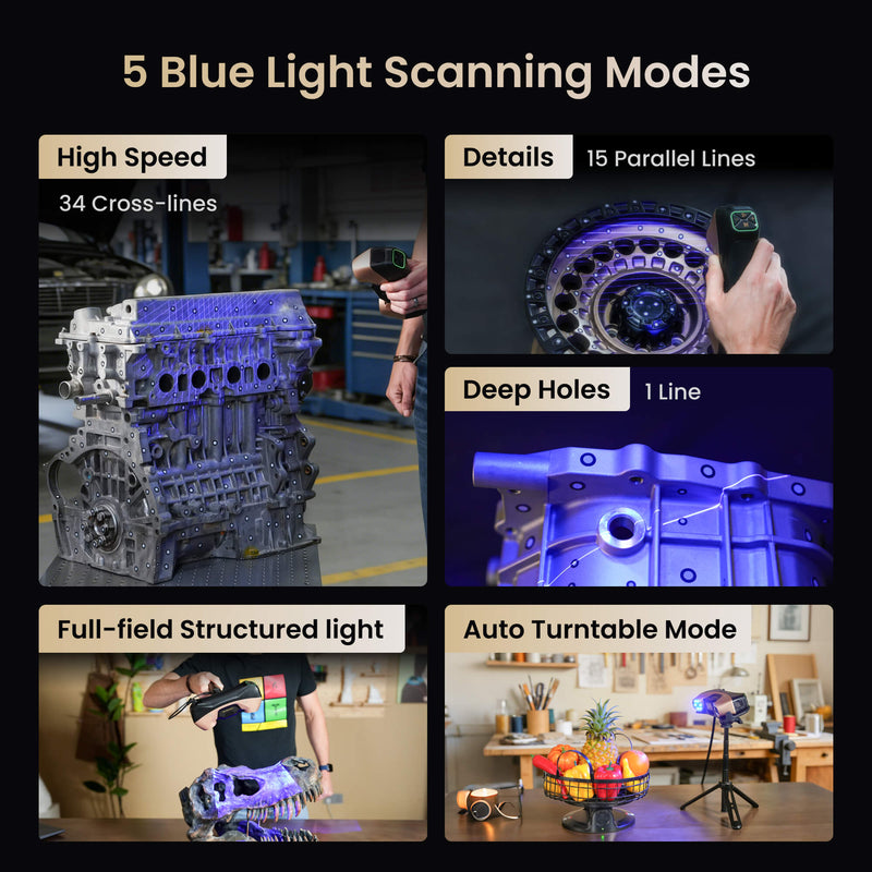 Revopoint MetroY Ultra blue-light scanning-mode diagram with engine and scanner images.