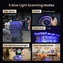 Collage of 5 Blue Light Scanning Modes with engine and product images on Revopoint MetroY 3D Scanner.