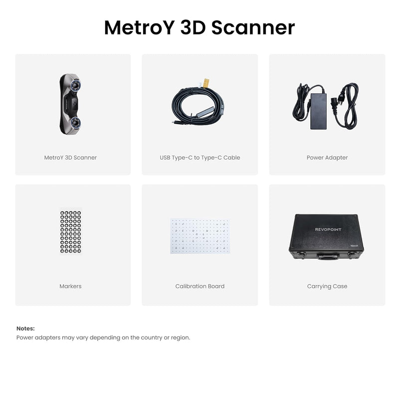 Revopoint MetroY 3D Scanner for 3D Printing, Up to 0.01 mm Precision, 30+15+1 Industrial Blue Laser Handheld Scanner, Full-Color, Streaming Screen Sharing, for Industrial 3D Modeling & Measurement