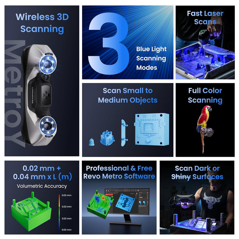 Revopoint MetroY 3D Scanner for 3D Printing, Up to 0.01 mm Precision, 30+15+1 Industrial Blue Laser Handheld Scanner, Full-Color, Streaming Screen Sharing, for Industrial 3D Modeling & Measurement