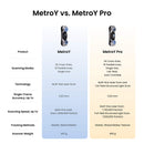 Comparison chart of MetroY and MetroY Pro scanners with specifications.