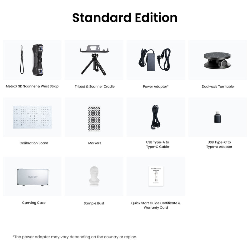 Revopoint MetroX Standard Edition.