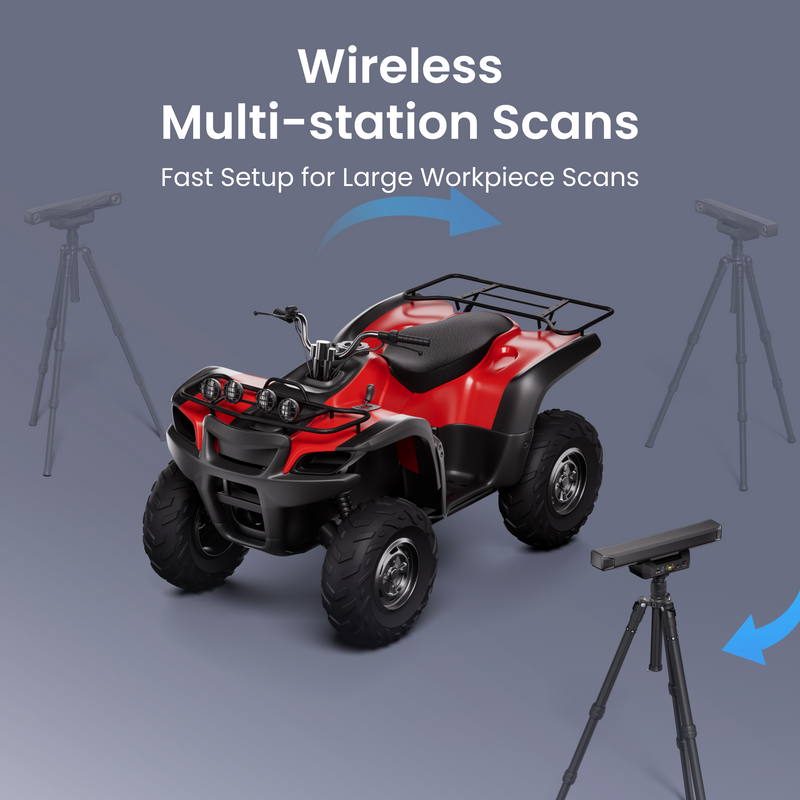 Red and black ATV shown on a blue-gray background with marketing text reading 'Wireless Multi-station Scans' and faint tripod illustrations around it.