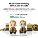 Advertisement for multicolor printing with less waste text and two figurines on a white background.