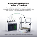 SPARKX i7 Combo 3D Printer with text about quick deployment and ease of use on a white background