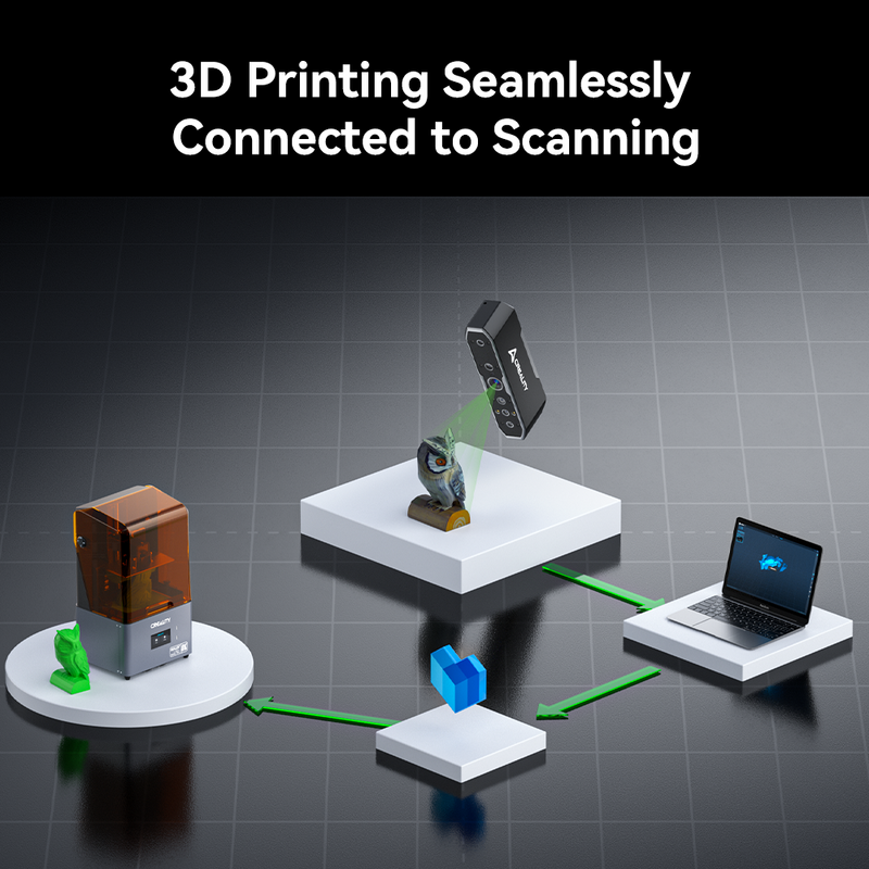 CR-Scan Otter 3D Scanner
