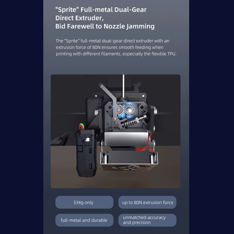 sprite full metal dual gear direct exrutder and cr touch on creality ender 3 s1 pro are only 334g