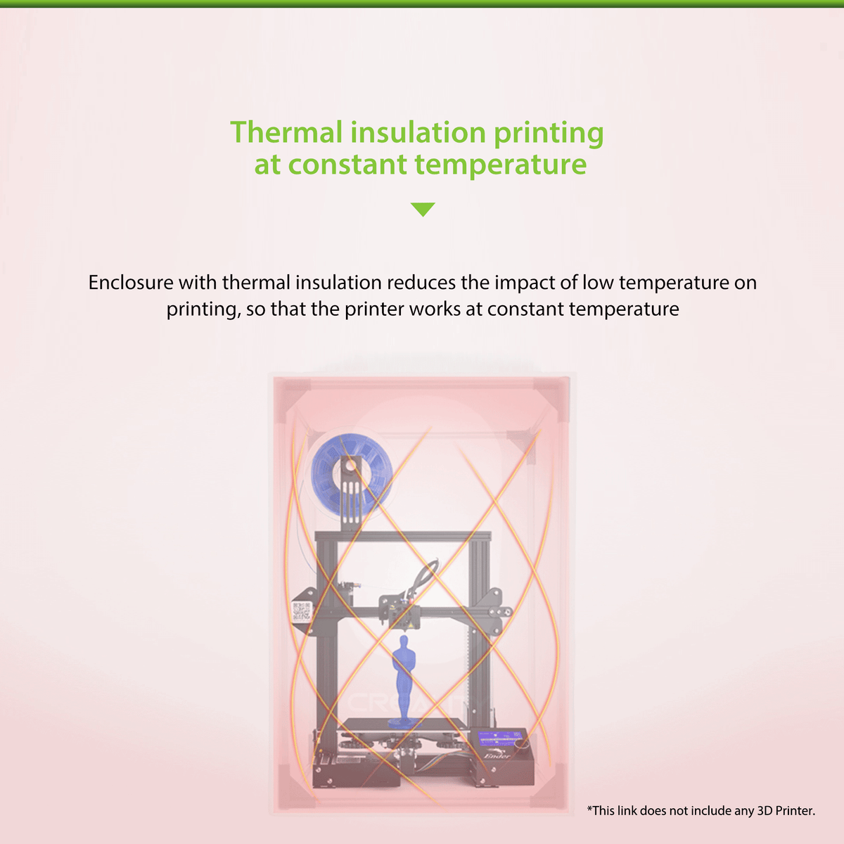 Illustration of an Ender 3D printer inside a Creality enclosure, with text about the printing environment.