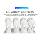 Eight detailed clear 3D printed rings demonstrating the low viscosity and great fluidity of Creality Water Washable Resin, which improves printing success rates and protects the release film.