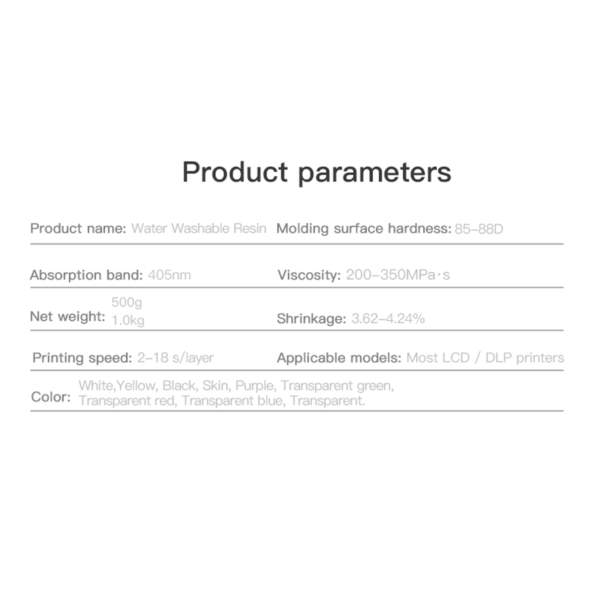 Technical product parameters for Creality Water Washable Resin, detailing specifications like 85-88D moulding surface hardness, 405nm absorption band, 200-350MPa·s viscosity, and 3.62-4.24% shrinkage rate.